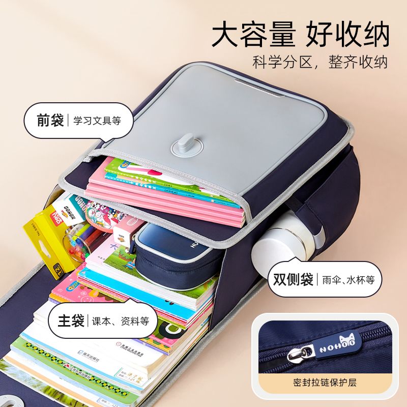 Nuove Borse Scolastiche alla M - Luxury Japanese Bags Brands recensione e prezzo